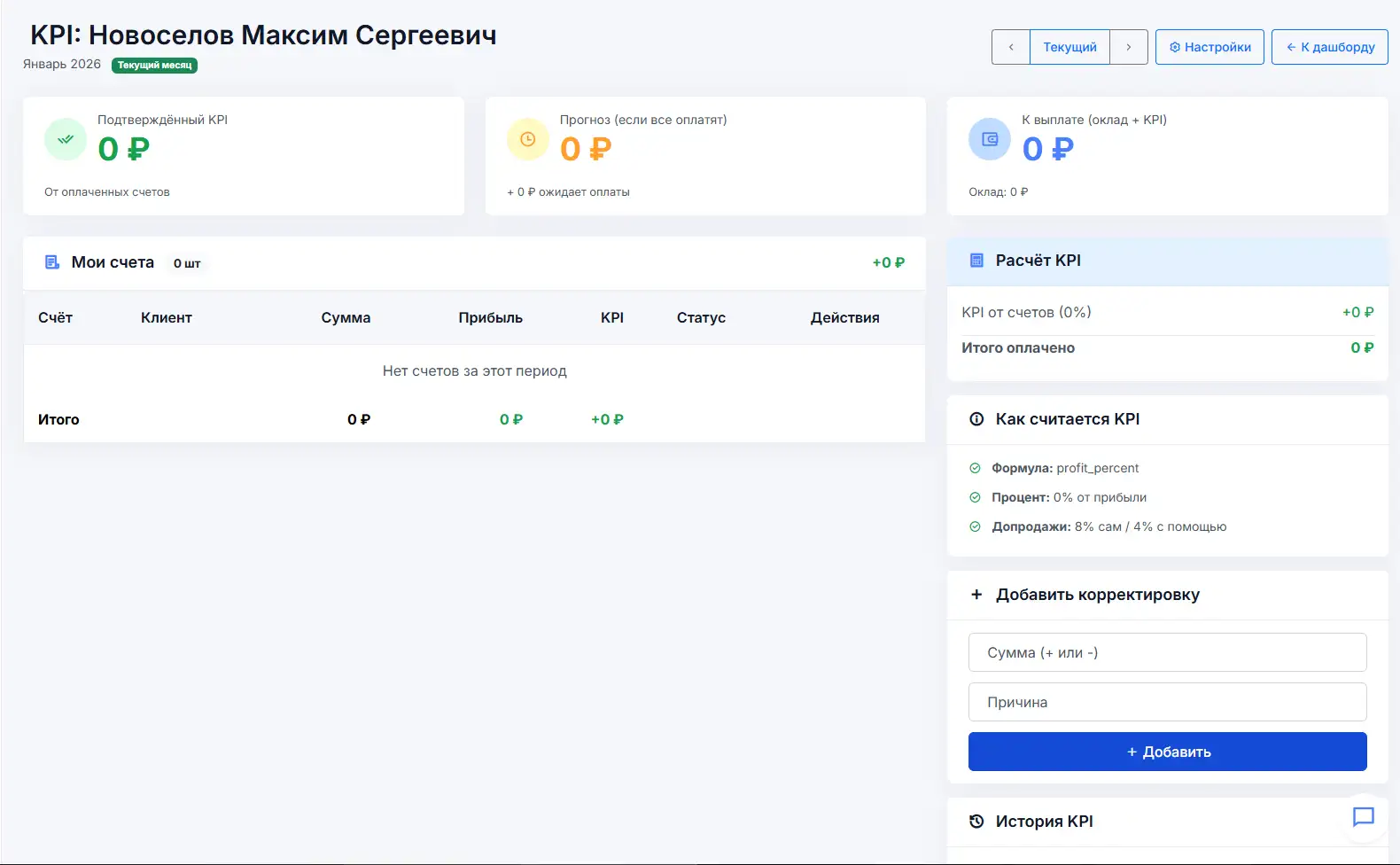 KPI: прогнозируемый и подтверждённый
